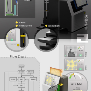 烤面包机设计