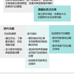 新手驾驶员感知行动模型研究