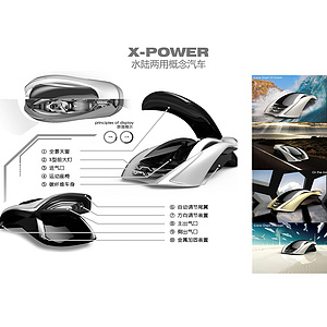 X-Power—水陆两用概念汽车设计 
