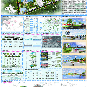 水韵灵泉南宁市明阳湿地公园规划设计方案