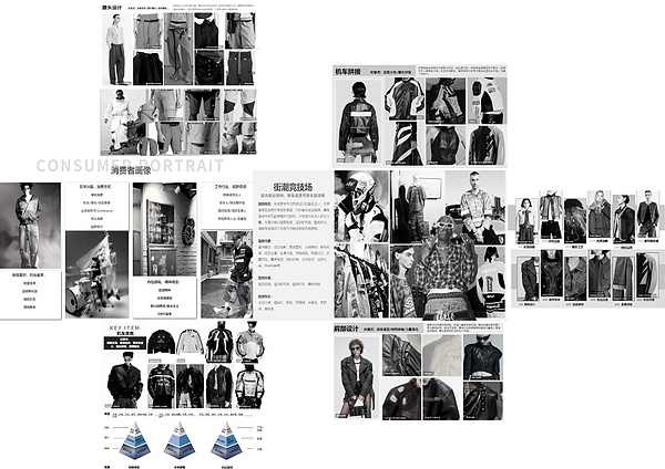 $pic['image']