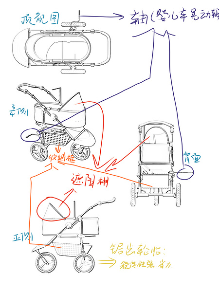$pic['image']