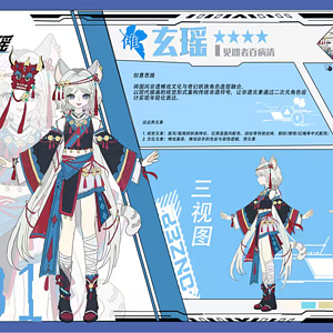  傩神戏·傩戏角色设计和设定及延展