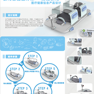 医疗健康信息产品设计