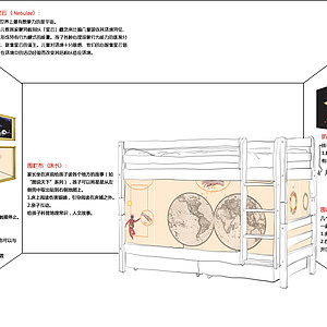 儿童房附件设计