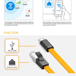 Mobile-Internet Connector