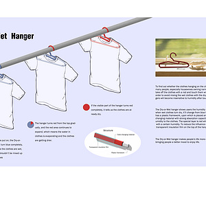 Dry-or-Wet Hanger