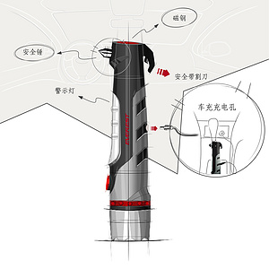 Azrae车载LED急救工具